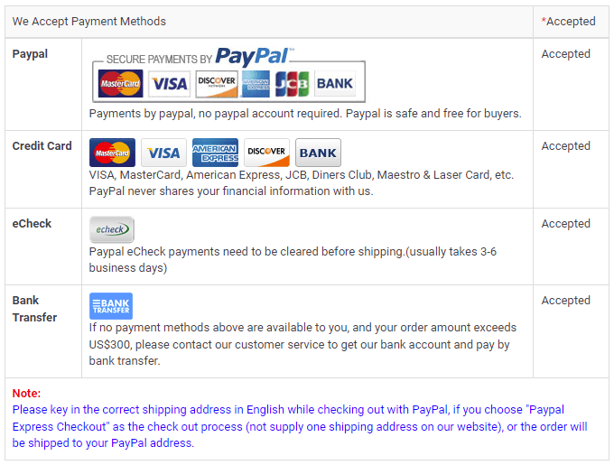 Payment Details