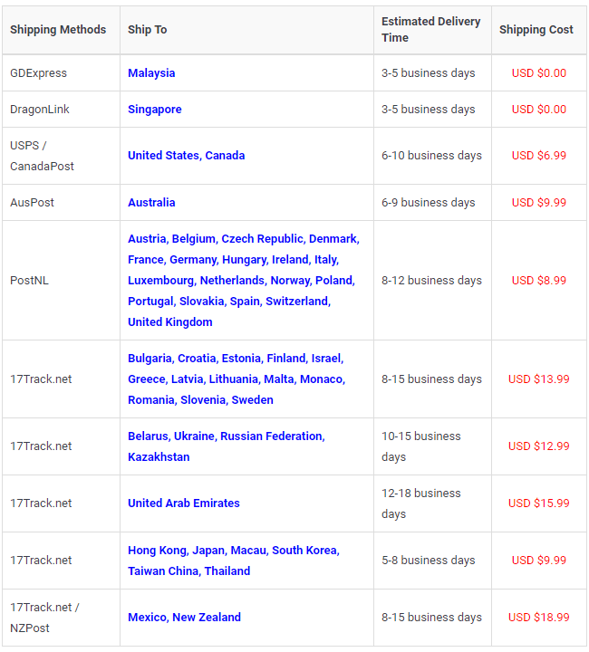 Shipping Details