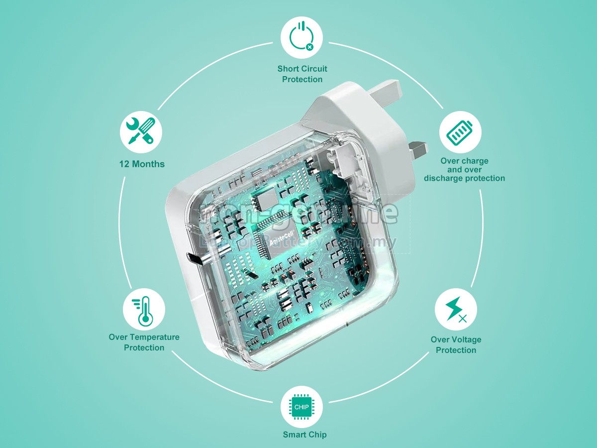 Apple A2779 EMC 8102 replacement adapter