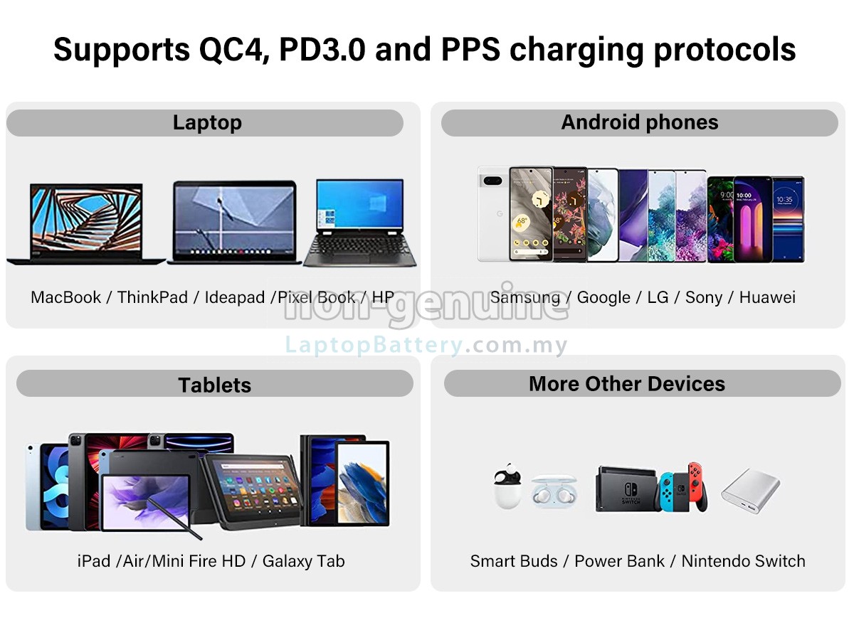 Google PIXEL 7A replacement adapter