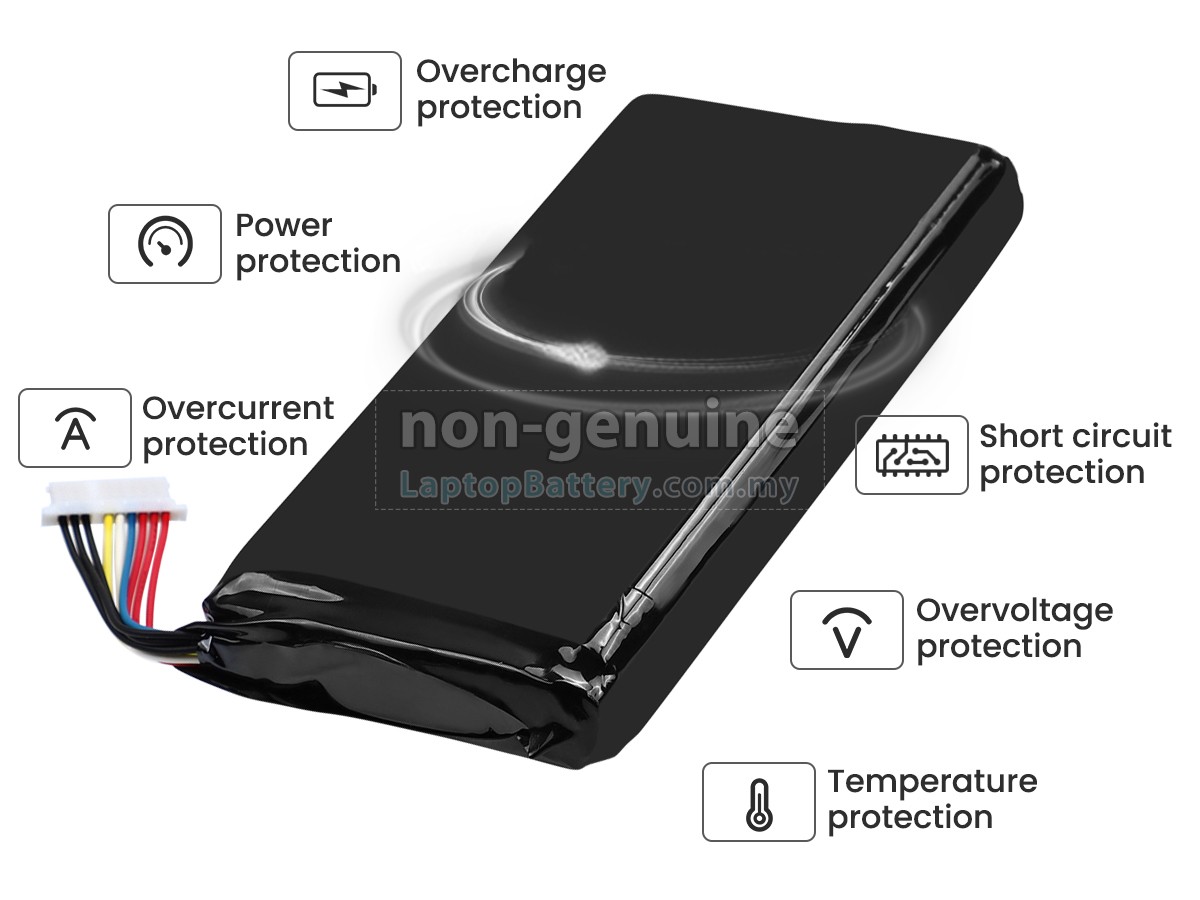 Anbernic WIN600 3020E replacement battery