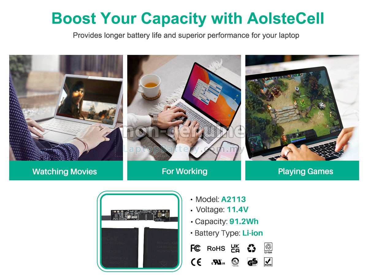 Apple MacBook Pro 16-inch Core I7 2.6GHZ 2019 5600M replacement battery