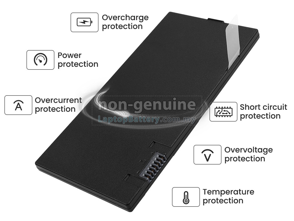Getac BP3S1P2290 replacement battery
