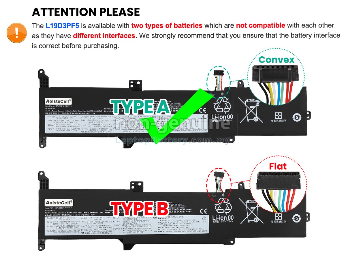 Lenovo L19D3PF5 replacement battery