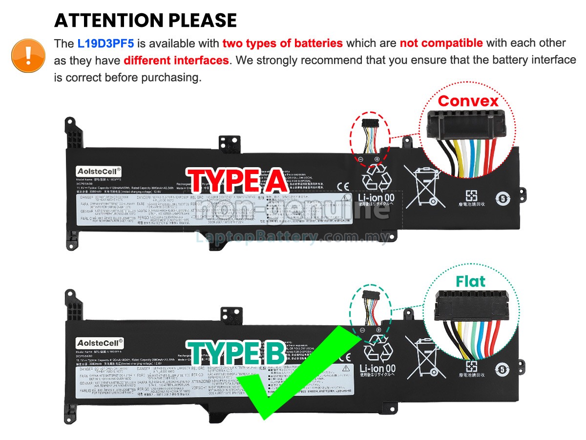 Lenovo L19D3PF5 replacement battery