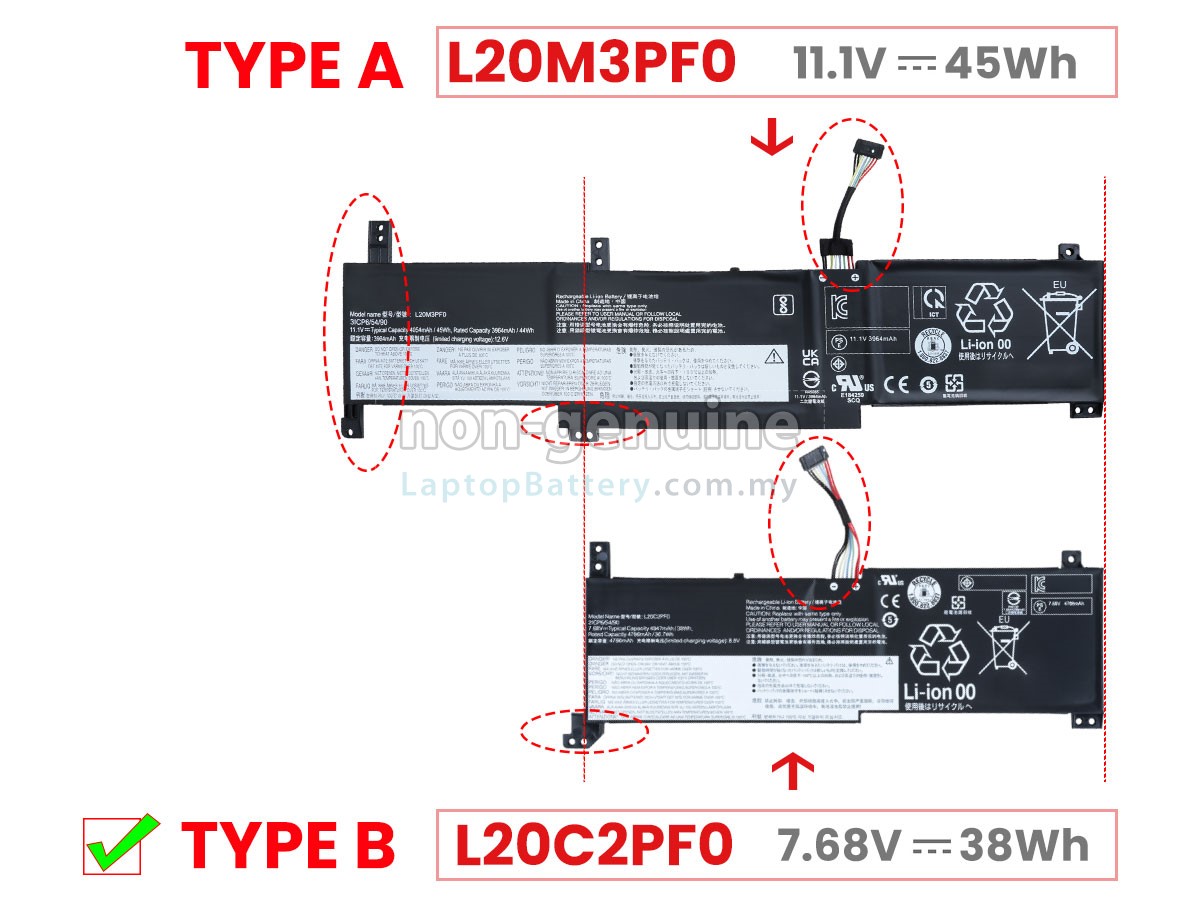 Lenovo V15 G2 ITL-82KB00C4US battery,high-grade replacement Lenovo V15 ...