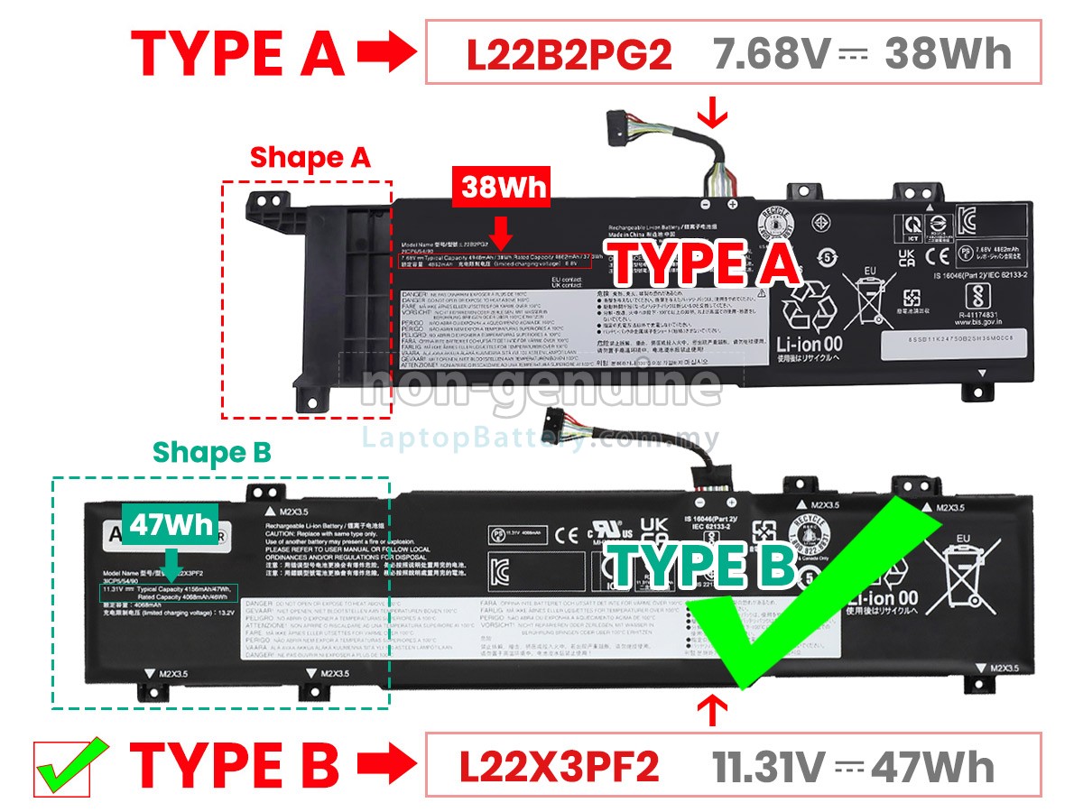 Lenovo V14 G4 AMN-82YT000HFG battery,high-grade replacement Lenovo V14 ...