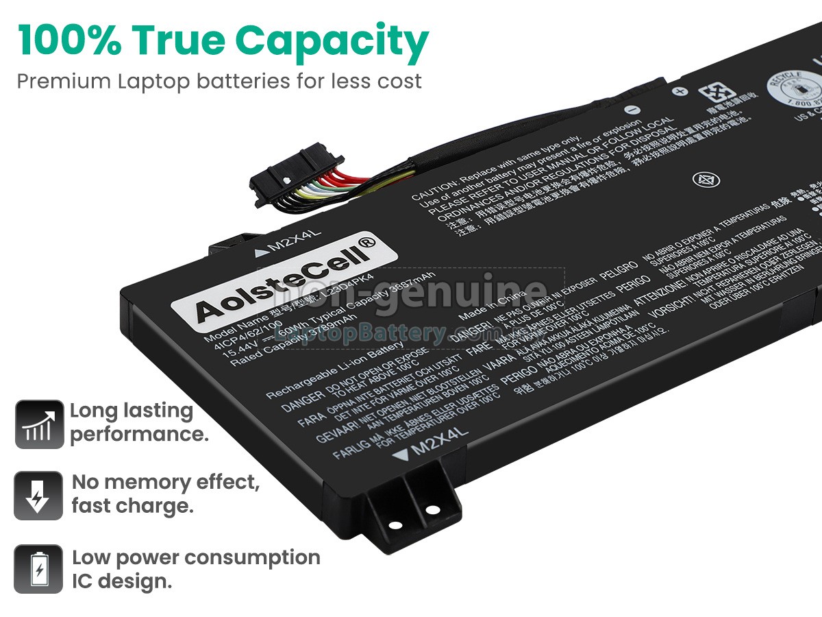 Lenovo LOQ 15AHP9-83DX001ETA replacement battery