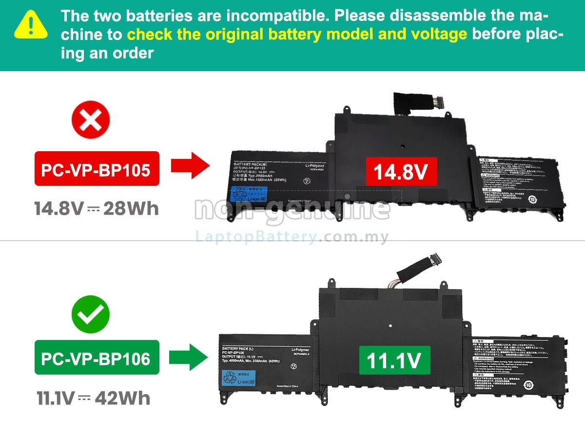 NEC GL186Y/3Z replacement battery