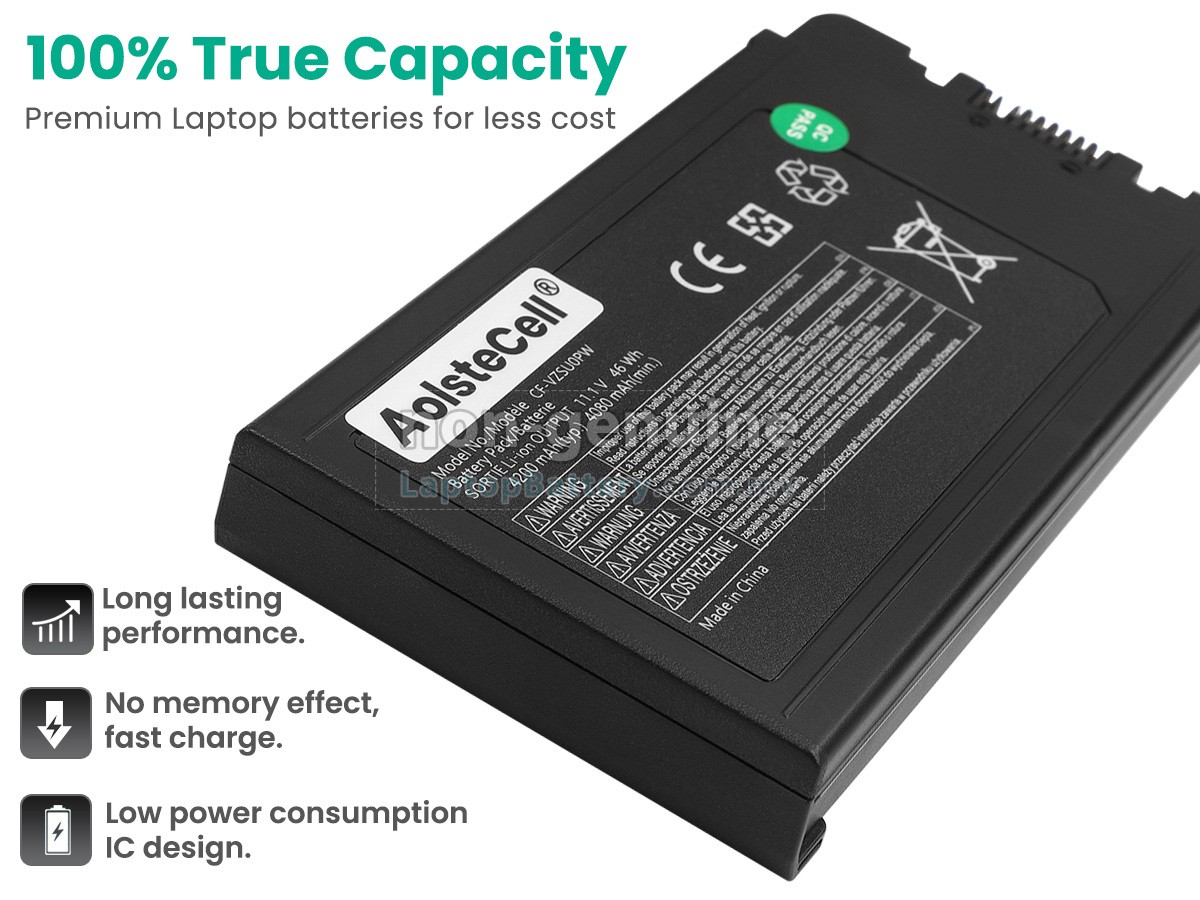 Panasonic CF-VZSU0PW replacement battery