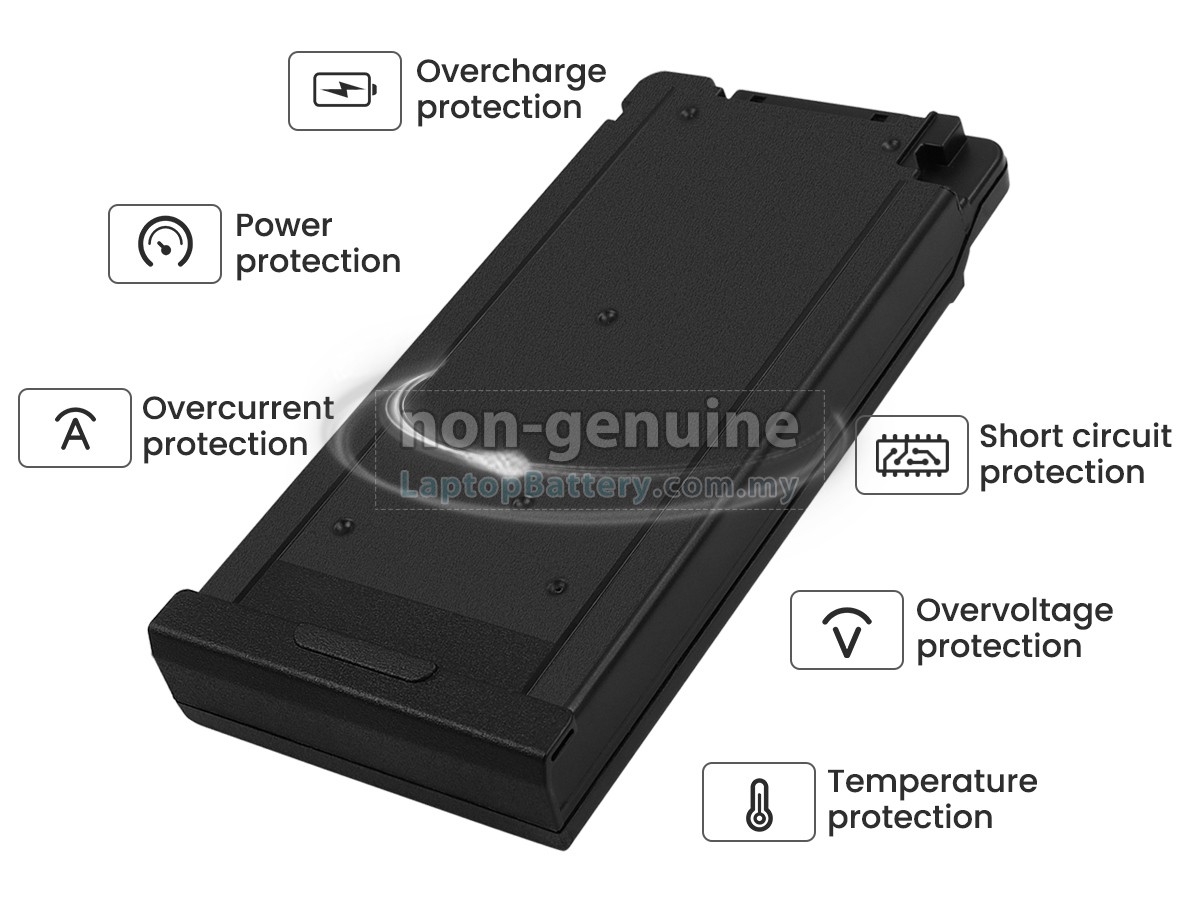Panasonic CF-VZSU0PW replacement battery