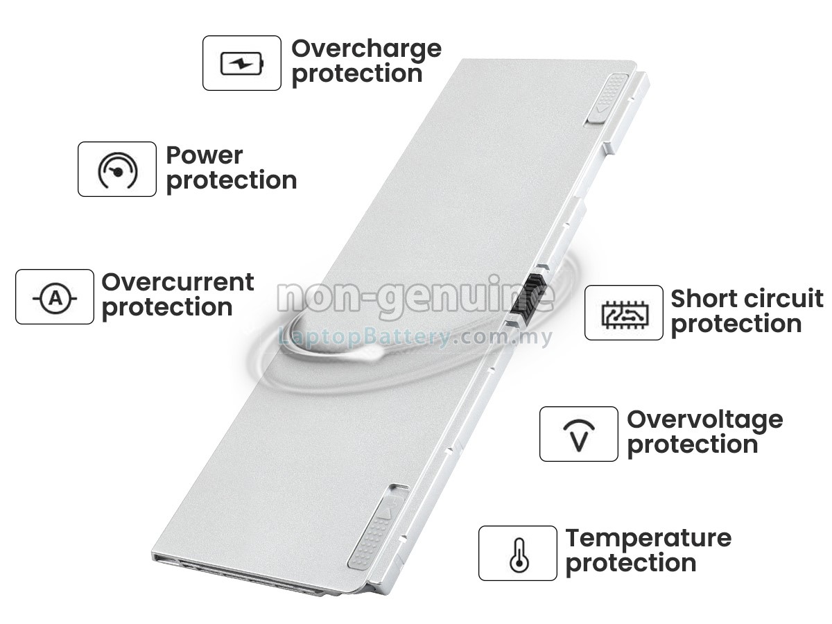 Panasonic CF-VZSU1QJS replacement battery