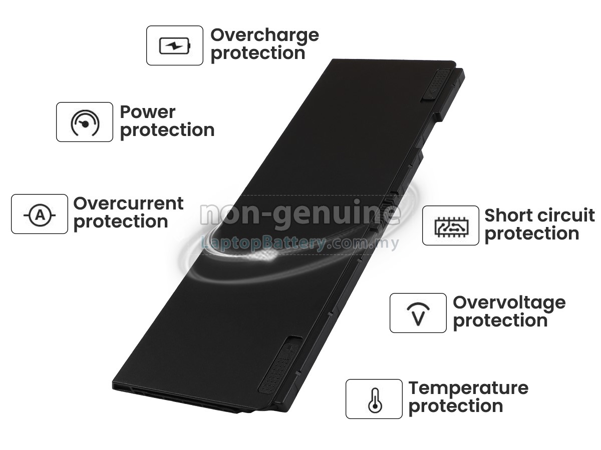 Panasonic CF-VZSU1QJS replacement battery
