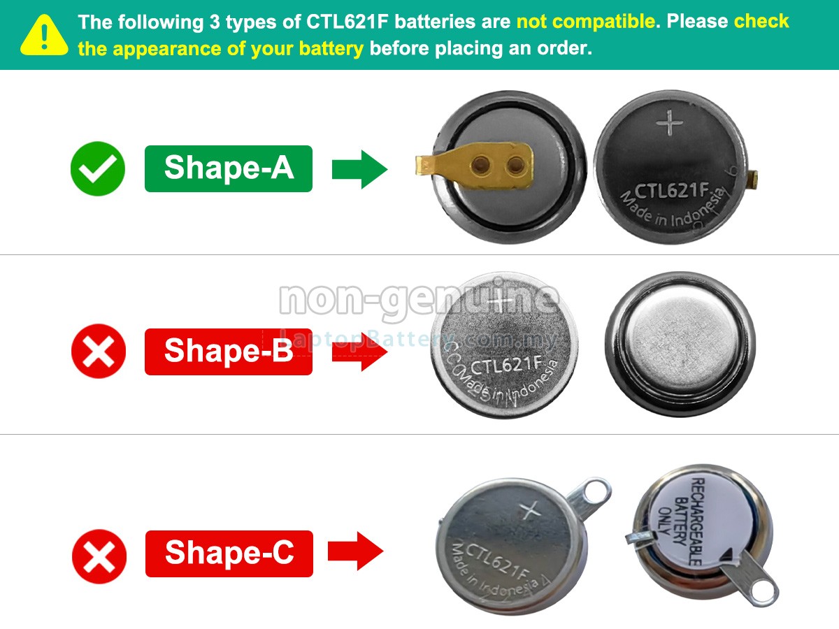 Panasonic CTL621F replacement battery