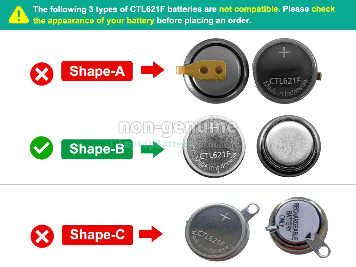 Panasonic CTL621F replacement battery