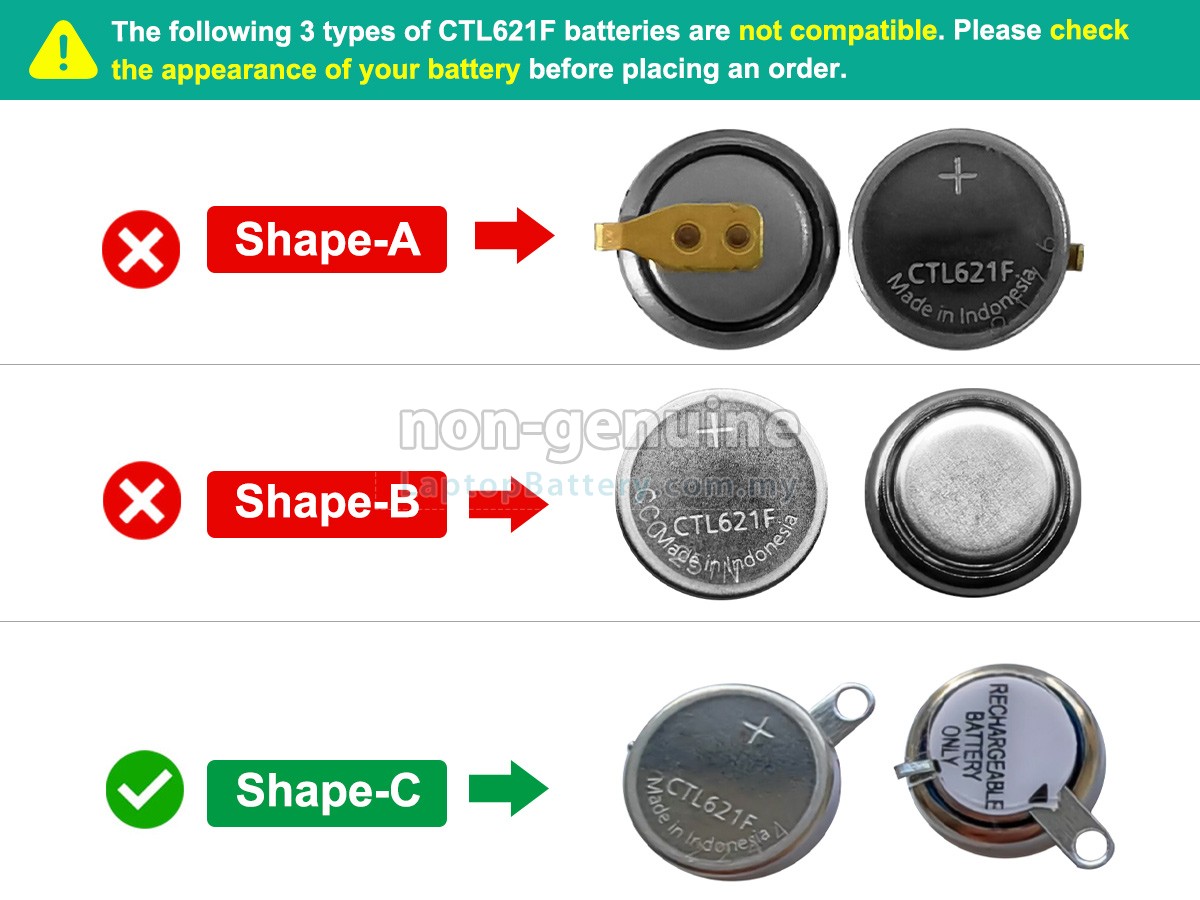 Panasonic CTL621F replacement battery