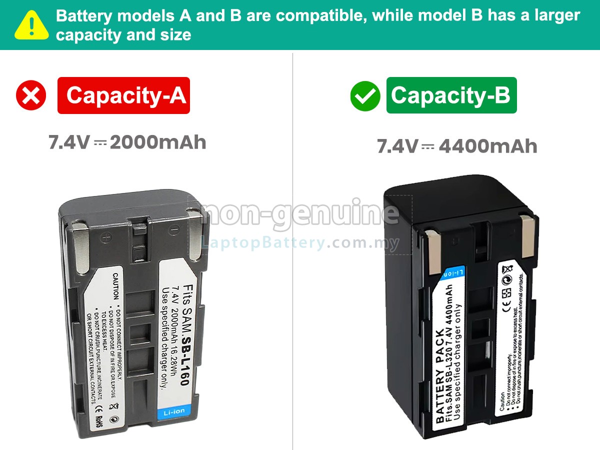 Samsung SC-L610 replacement battery